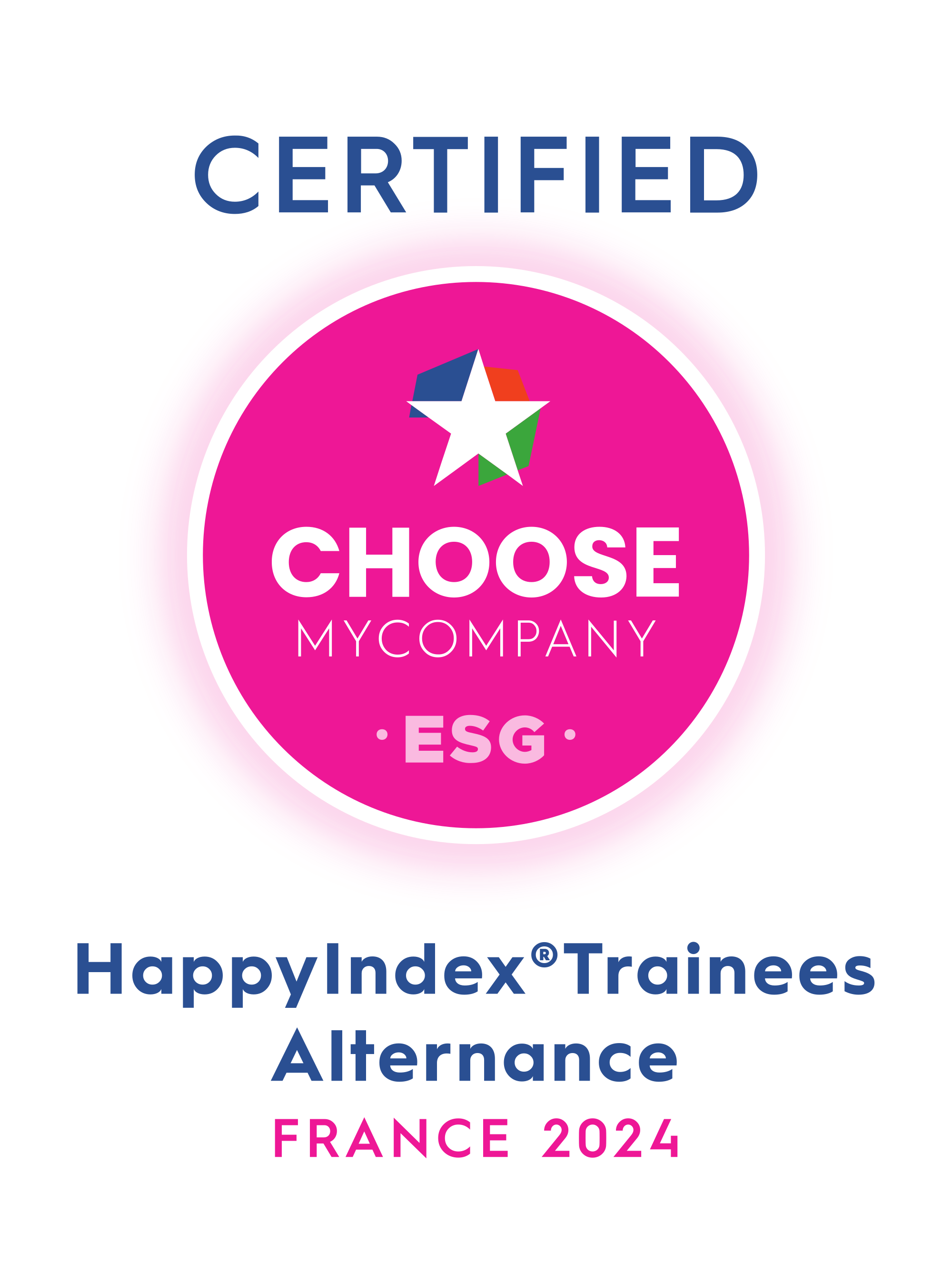 Happy Trainees index
