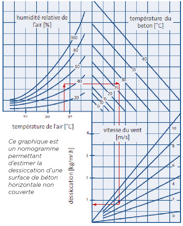 schema 04