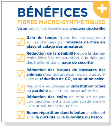 les bénéfices fibre